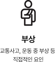 활기찬신경외과