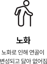 활기찬신경외과