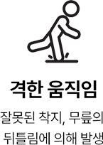 활기찬신경외과