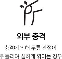 활기찬신경외과