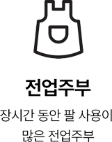 활기찬신경외과