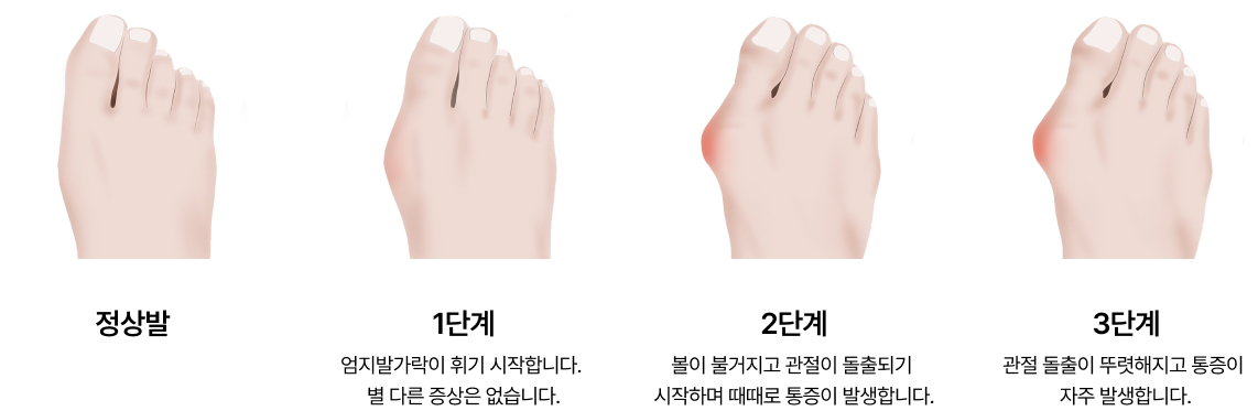 활기찬신경외과