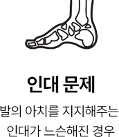 활기찬신경외과