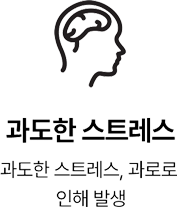 활기찬신경외과