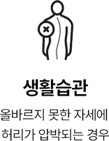 활기찬신경외과