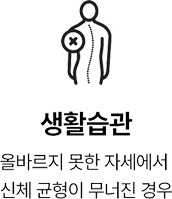 활기찬신경외과