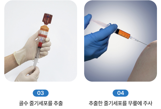 활기찬신경외과